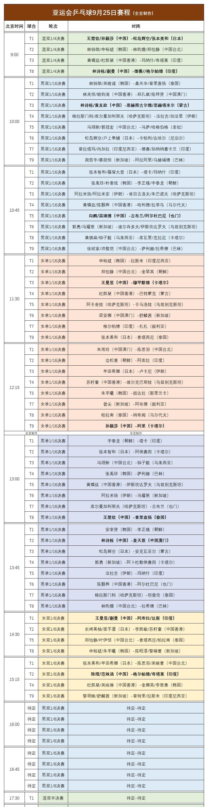 法国阿根廷闪耀北美,哈兰德能否迎来世界杯处子球?|每日前瞻