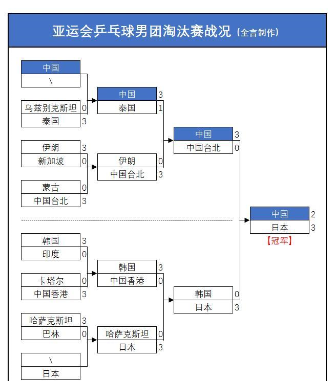上海申花VS山东泰山：马镇坐镇，吴曦+拉唐领衔中场，阿苏埃冲锋