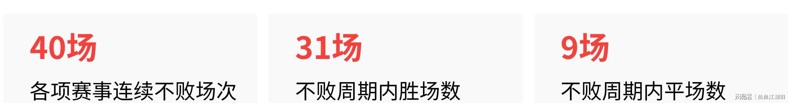 中国女篮亚运会名单出炉！三大王牌无缘，宫鲁鸣变阵，再见李梦