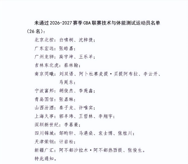 卧槽！詹姆斯跟湖人的矛盾，2021年就发生了...
