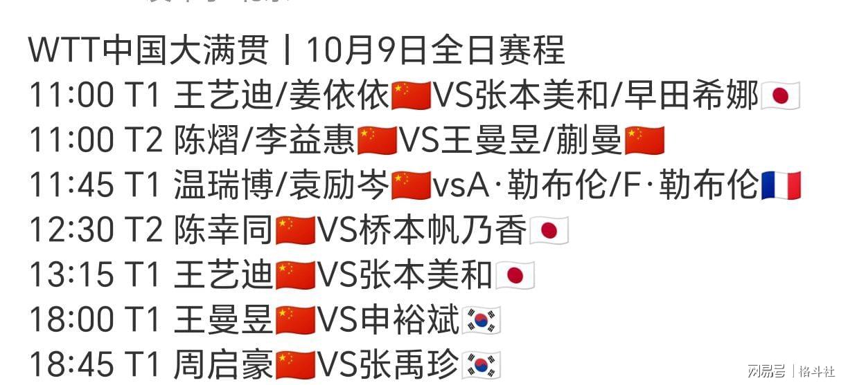 910加载中FIFA前10已有8队进16强，阿根廷明日出战，荷兰出局