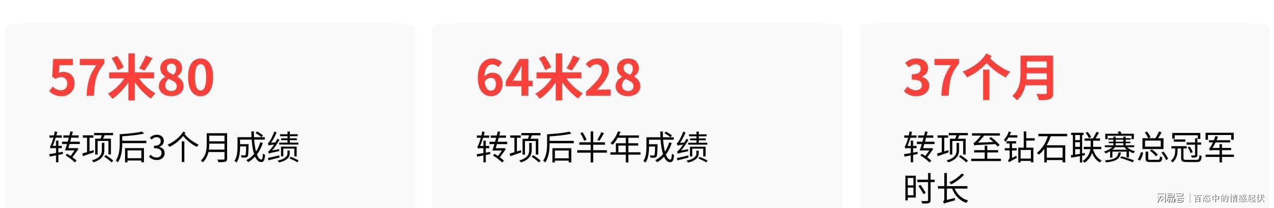 拒23分逆转！灰熊狂轰18三分灭老鹰 新科探花布泽尔11+5+4