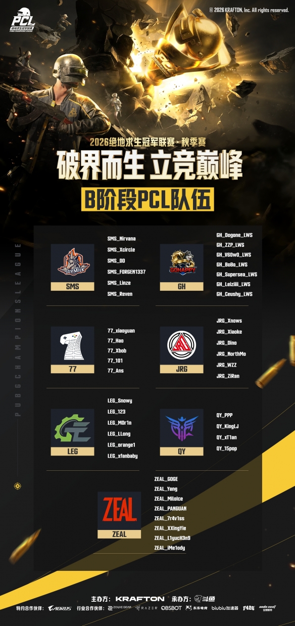 比利亚雷亚尔规划九名租借回归球员的未来